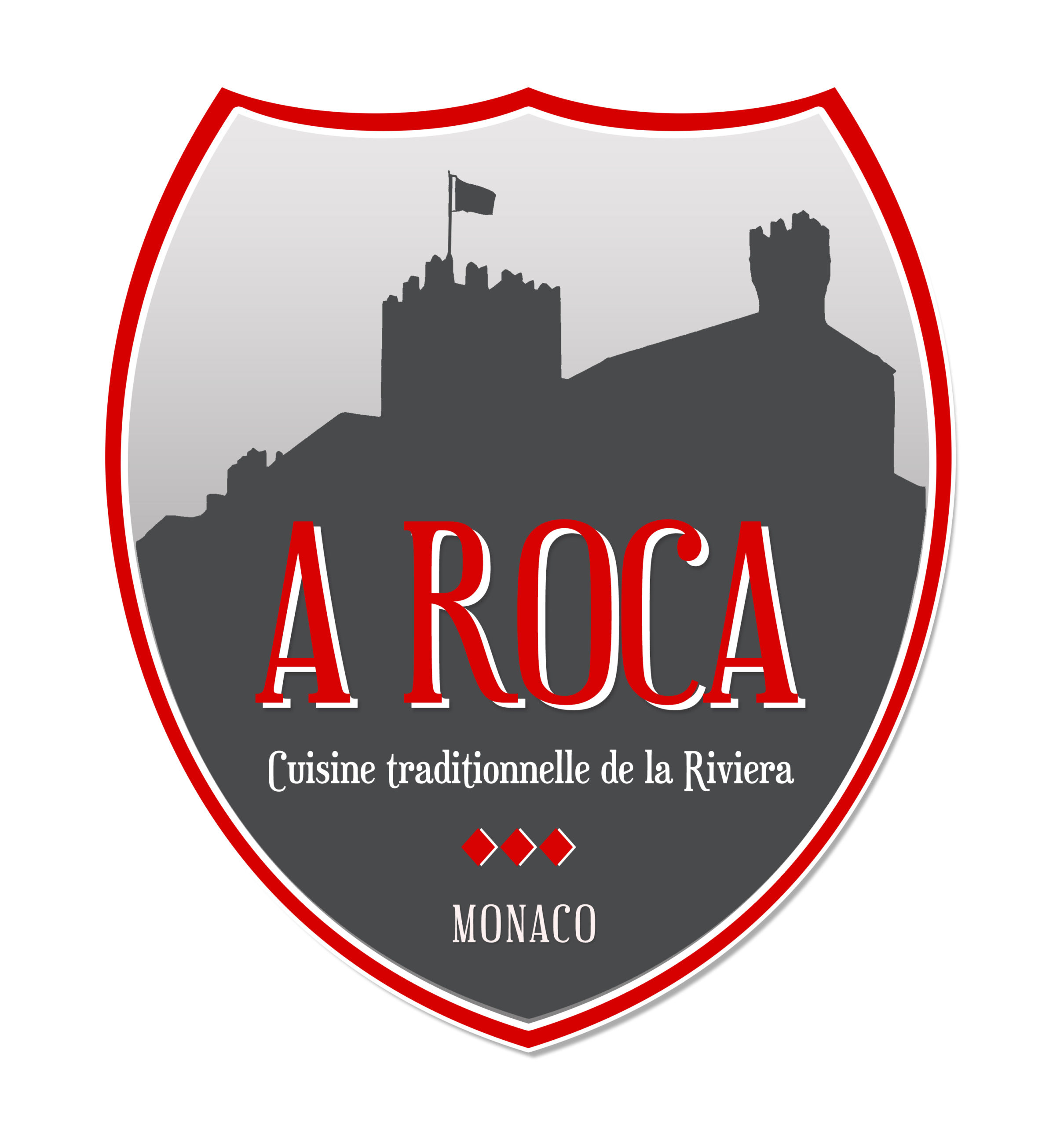 A ROCA